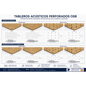 Panneaux acoustiques en bois OSB architecturaux pour la conception d'intérieurs commerciaux, placage perforé décalé de 5 mm à 16 mm pour entrepôts et halls - Product Image 2