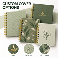 Cuaderno Espiral Botánico Personalizado LABON, Cubierta Texturizada, Logotipo en Relieve Dorado, Páginas en Blanco, Encuadernación con Alambre Dorado