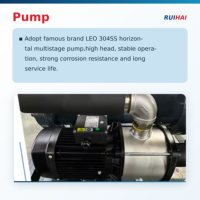 Refroidisseur d'eau industriel refroidi par air RUIHAI avec compresseur à spirale et condenseur en cuivre et aluminium pour le refroidissement des usines de fabrication