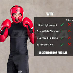 Accesorios de Entrenamiento, Protector de Cabeza de Boxeo, Diseño Personalizado, Protector de Cabeza de Boxeo de Calidad - Product Image 5