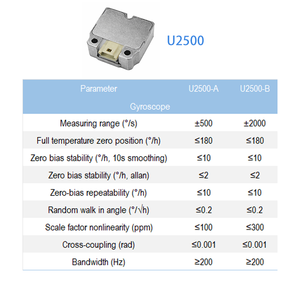 Unidad de Referencia de Atitud y Dirección IMU MEMS de Grado Industrial - Product Image 2