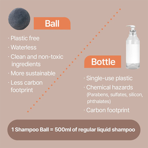 Erigeron All-in-One Vegan vẻ đẹp bóng New Arrival Hot Bán Hạt cây gai dầu xà phòng Made in Hàn Quốc Sản phẩm bán buôn - Product Image 6