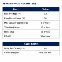 Moteur d'aspirateur efficace 7.4V 12V 18V 24V, ensemble moteur de nettoyeur de cylindre avec boîtier de roulement scellé pour montage d'appareils électroménagers