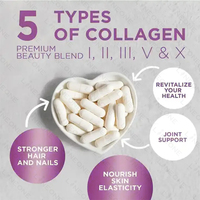 Capsules de collagène en gélules à étiquette privée OEM, biotine à étiquette privée pour les cheveux, la peau et les ongles, suppléments vitaminiques en gélules