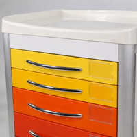Chariot médical d'urgence professionnel moderne pour hôpital, avec verrouillage centralisé, en ABS, 5 tiroirs, support pour perfusion et étagère pour défibrillateur