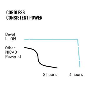 Tondeuse à cheveux professionnelle sans fil rechargeable, étanche IPX7, alimentation USB, accessoires de barbier pour hommes, couleur noire - Product Image 3