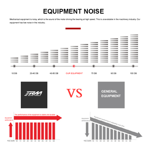 12-24인치 자동차 타이어 교환기 콤보 휠 밸런스 기계 공장 가격 - Product Image 6