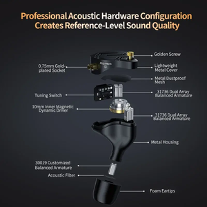 KZ ZS12 <span class=keywords><strong>PRO</strong></span> <span class=keywords><strong>X</strong></span> 1DD+5BA Auriculares Híbridos HIFI con Bajos, Auriculares Intrauditivos con Cancelación de Ruido para Música y Deportes, Auriculares Metálicos - Product Image 5