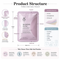 Petit sachet cosmétique de produits de soins de la peau personnalisés, sérum en feuille mate, crème pour le visage, lotion, sac d'emballage d'échantillon de soin de la peau nettoyant