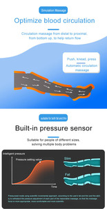 Áp Suất Không Khí Hệ Thống Trị Liệu Với Áp Lực Thông Minh Chân Điều Khiển Mông Trở Lại Toàn Diện Massage Trọng Lượng Giảm Cân Máy Giảm Béo - Product Image 5