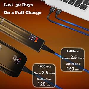 Kit de toilettage de barbe électrique rechargeable sans fil pour hommes, tondeuse et rasoir à grille pour usage domestique et professionnel - Product Image 1