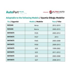 คลิปยึดกันชนสำหรับนิสสัน, อินฟินิตี้, ซูบารุ - Product Image 5