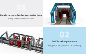 Máquina Automática de <span class=keywords><strong>Lavado</strong></span> de Autos de 40 Metros, Túnel de <span class=keywords><strong>Lavado</strong></span> <span class=keywords><strong>Express</strong></span> con Transportador de Alta Eficiencia - Product Image 2