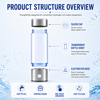Bouteille d'eau hydrogénée intelligente 1400ppb, technologie d'électrolyse de l'eau par membrane d'échange de protons SPE PEM, ioniseur d'eau portable H2