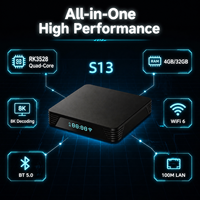 Boîtier TV Linux S13 2026 RK3528 4 Go 32 Go 8K WIFI6 BT 5.0 Linux Debian Ubuntu Double OS Matériel Ouvert Logo Personnalisé 1 pièce MOQ Usine OEM