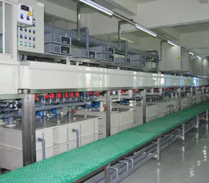 reel to reel plating line, reel to reel plating line Suppliers and  Manufacturers at