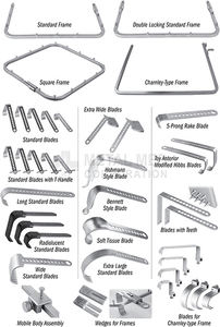 Retractor de Cadera Manual de Acero Inoxidable para Cirugía de Incisión Inicial, Instrumento Quirúrgico Reutilizable - Product Image 4