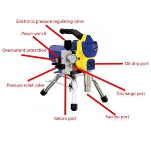 Pulvérisateur électrique sans air haute pression 110 V pour peinture murale au latex, usage DIY, modèle <span class=keywords><strong>395</strong></span> - Product Image 6