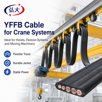 YFFB Flaches Aufzugskabel Flexibles PVC-Ummanteltes Steuerkabel Hochfestes Kupferkabel CE ISO Zertifiziert