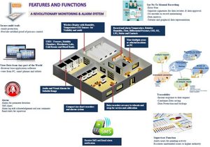 Đi bộ trong buồng ổn định | phòng thí nghiệm nhiệt độ và độ ẩm phòng thử nghiệm CE compliant môi trường buồng thử nghiệm sinh thái thiết kế thân thiện - Product Image 6