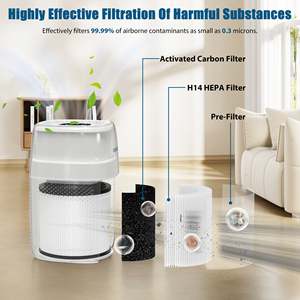 Filtro de Repuesto Cobectal H14 True HEPA para Purificador de Aire 3 en 1 ZQA-5000A, Panel de Carbón, Alimentación por Gas, para Uso en Casa, Oficina, Auto y RV - Product Image 4