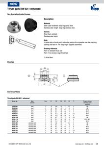K0392 แผ่นรองรับแรงกดเหล็กแบบ S D1 20 ชิ้นส่วนยึดชิ้นงานไฮดรอลิกสำหรับเครื่องฉีดพลาสติก - Product Image 5