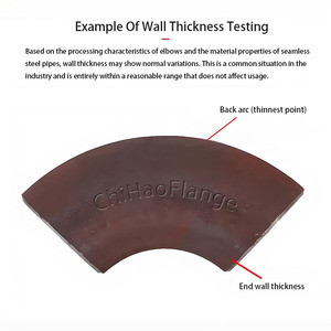Thép carbon 90 độ dài bán kính mông hàn khuỷu tay sch40 ASTM <span class=keywords><strong>A234</strong></span> <span class=keywords><strong>wpb</strong></span> DN100 Ống phù hợp cho đường ống dẫn dầu và khí đốt - Product Image 5