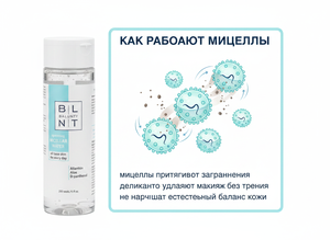 Eau Micellaire 200ml – Démaquillant Doux et Hypoallergénique à l'Allantoïne, à l'Aloe Vera et au D-Panthénol - Product Image 5