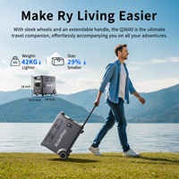 Station d'alimentation portable haute capacité 3600W MPPT avec fonction UPS à onde sinusoïdale pure 220V et charge rapide pour voiture, maison et utilisation en extérieur