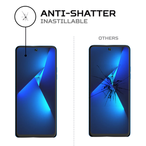 ฟิล์มกันรอยหน้าจอ ANTISHOCK สำหรับโทรศัพท์มือถือ Tecno Pova 5 รุ่นพรีเมียม - Product Image 5