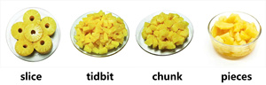 Piña Enlatada de Primera Calidad en Rodajas y Trozos en Almíbar Ligero, Dulces Trozos de Piña Enlatada, Fruta al por Mayor - Product Image 3