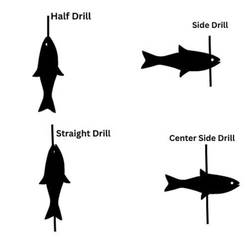 แบบเจาะ