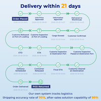 Expédition maritime vers les États-Unis pour les envois Amazon FBA directement depuis Yiwu ou Guangzhou, livraison directe au magasin, fret général DDP/DDU