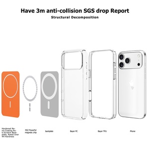 OEM ODM For iPhone 17 Pro Max Heavy Duty 3 Layer Drop Protection Magnetic <b>Case</b> Strong <b>Wireless</b> <b>Charging</b> - Product Image 6