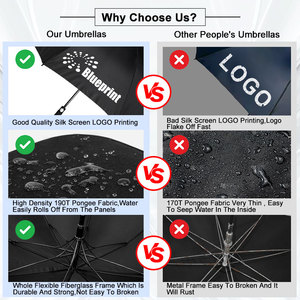 Compact Advertising UPF50+ UV Protective 8m/s <b>Windproof</b> Automatic Open Lightweight Travel Custom 3 Folding <b>Umbrella</b> With Logo - Product Image 5