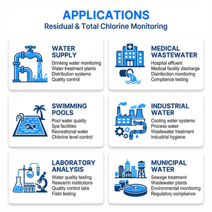 Alat Analisa Klorin Bebas/Klorin Total Portabel Tipe Pena OEM untuk Pemantauan Disinfeksi Air Limbah Medis Rumah Sakit - Product Image 5