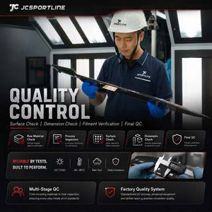 แผ่นคาร์บอนไฟเบอร์ด้านขวาสำหรับ BMW S1000RR <span class=keywords><strong>2023</strong></span> + - Product Image 4