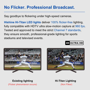 Proyector LED de Grado Marino de 680W IP66 - Reflector de Largo Alcance para Grúas de Astilleros y Puertos - Product Image 4