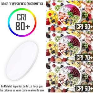 <b>LED</b> Surface Mount <b>Ceiling</b> Downlight <b>Modern</b> <b>LED</b> <b>Ceiling</b> <b>Lights</b> - Product Image 2
