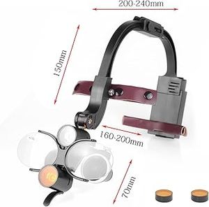 Nouveau phare double de fabrication 2025 avec loupe Double lampe unique pour lampe frontale d'examen Ent .. - Product Image 2