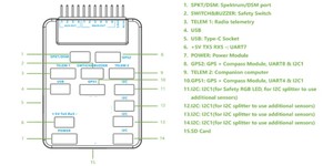 Contrôleur de vol pour drone commercial MAXCOMM FC-101 avec télémétrie - Product Image 4