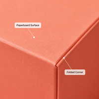 Boîte électronique réutilisable haut de gamme en carton blanc - Emballage pour smartphone/casque anti-ESD avec taille et couleur personnalisées