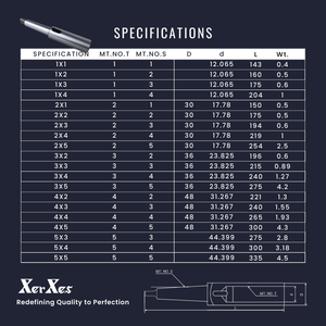 Nouvelles douilles d'extension pour perceuses à métaux en acier, à cône Morse - Product Image 5