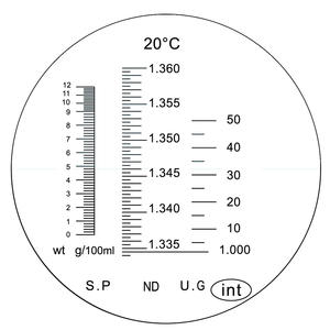 Indice de réfraction 1.330RI - 1.360RI de SG de protéine sérique de mètre clinique humain vétérinaire résistant léger - Product Image 3