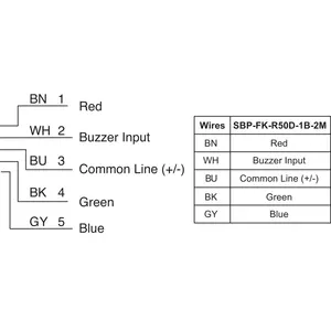 Lampe indicatrice LED blanche Di-Soric, 24V DC, IP65, en forme de dôme, corps en plastique, borne à vis, trou de 22 mm, 1,4W, blanc froid, Contro - Product Image 4