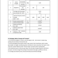 Film en polyimide haute température (Imine PI) 6052, épaisseur 0,0125-0,25 mm, peut remplacer DUPONT KAPTON HN EN MT CR et UPILEX S RN