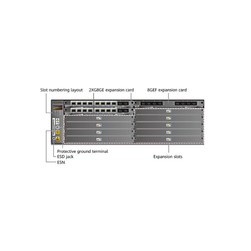 HW USG6680-AC 0235G7G7 USG6000 Series AC Host 28* (SFP+) + 4*QSFP + 2*HA,2AC power supply enterprise firewalls