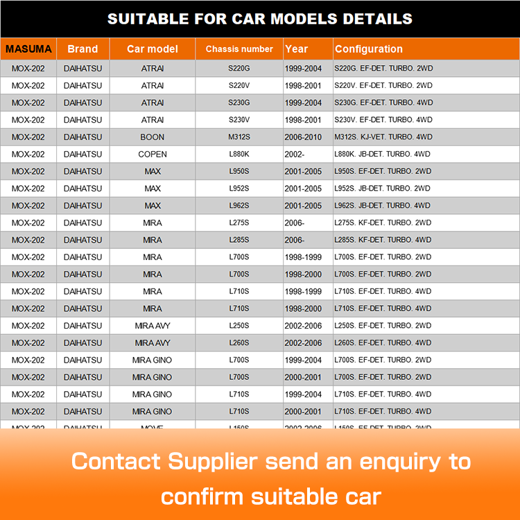 摩利支天　　 1640130020 Genuine Toyota CAP SUB-ASSY RADIAT 16401-30020 | eBay