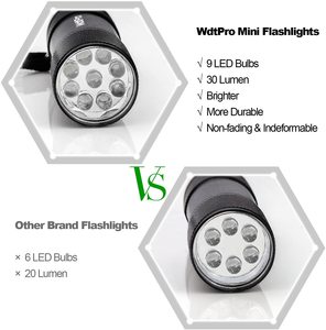 Biểu Tượng Tùy Chỉnh <span class=keywords><strong>LED</strong></span> Mini Đèn Pin Siêu Sáng Đèn Pin Với Dây Buộc Các Loại Màu Sắc <span class=keywords><strong>Torch</strong></span> Cho Trẻ Em Đêm Đọc Sách <span class=keywords><strong>Torch</strong></span> - Product Image 5