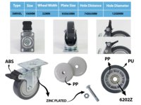 Chariot à roulettes en PU avec noyau en PP, roulement à billes double, capacité de charge 80-130 kg, frein en plastique, idéal pour hôtels, restaurants, commerce de détail